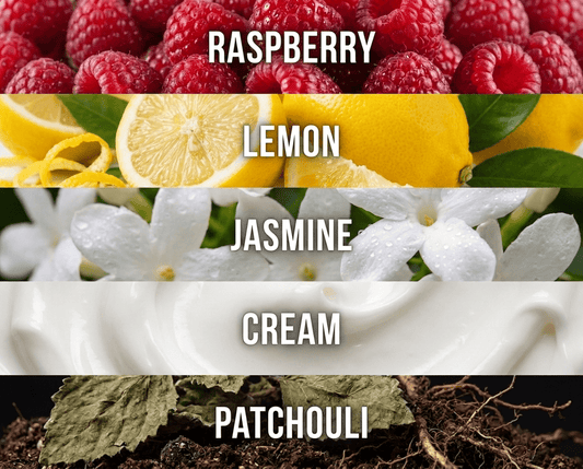 Collection of raspberries, lemon slices, jasmine flowers, cream, and patchouli roots with labels above each.